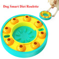 Carica l'immagine nel visualizzatore della galleria, Dog Puzzle Toys - Interactive Slow Feeder Treat Dispenser for IQ Training Directbuyers
